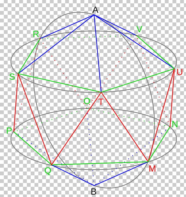 Euclid's Elements Triangle Icosahedron Geometry Polyhedron PNG, Clipart, Angle, Area, Art, Circle, Diagram Free PNG Download