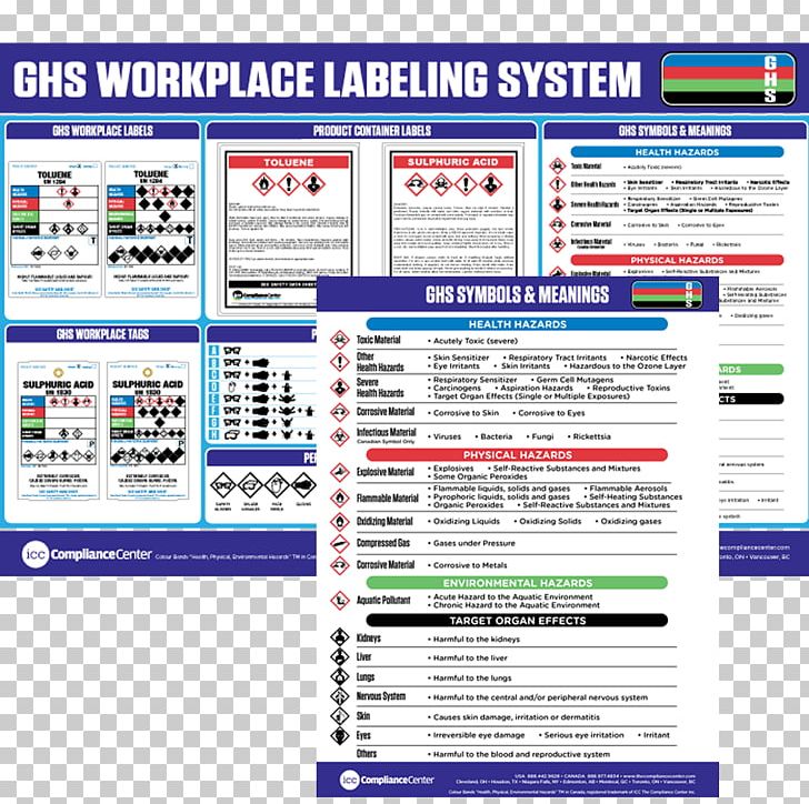 Globally Harmonized System Of Classification And Labelling Of Chemicals Safety Data Sheet GHS Hazard Pictograms Dangerous Goods PNG, Clipart, Area, Computer, Computer Program, Ghs Hazard Pictograms, Industry Free PNG Download