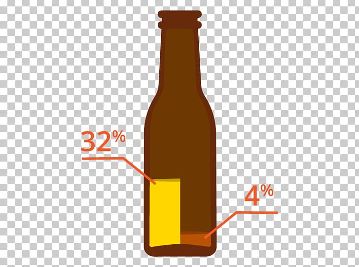 Beer Bottle Glass Bottle PNG, Clipart, Beer, Beer Bottle, Bottle, Drinkware, Drug Addict Free PNG Download