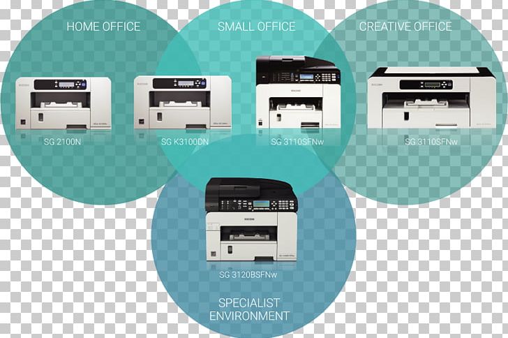 Printer Ricoh Display Resolution Paper Electronics PNG, Clipart, Brand, Color, Color Printing, Communication, Display Resolution Free PNG Download