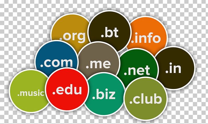 Domain Name Web Hosting Service Expired Domain Website PNG, Clipart, Brand, Circle, Com, Communication, Company Free PNG Download