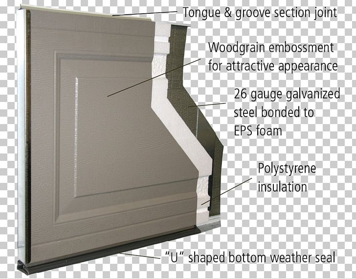Material Angle Furniture PNG, Clipart,  Free PNG Download