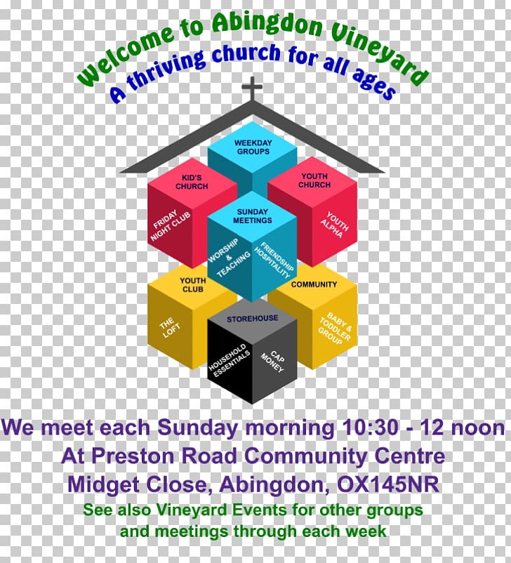 Abingdon Vineyard Church Abingdon Church Brand PNG, Clipart, Abingdon, Area, Brand, Church, Coastline Vineyard Church Free PNG Download