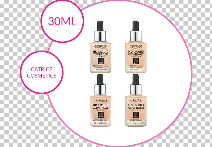 Cosmetics Catrice Liquid Camouflage Catrice HD Liquid Coverage Concealer Light PNG, Clipart, Beauty, Beige, Catrice Hd Liquid Coverage, Catrice Liquid Camouflage, Complexion Free PNG Download