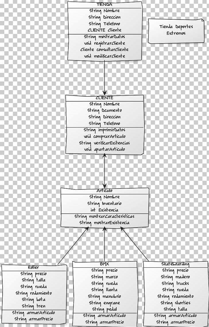 Class Diagram Object-oriented Programming Electronic Portfolio Use Case Diagram PNG, Clipart, Angle, Area, Black And White, Class, Class Diagram Free PNG Download