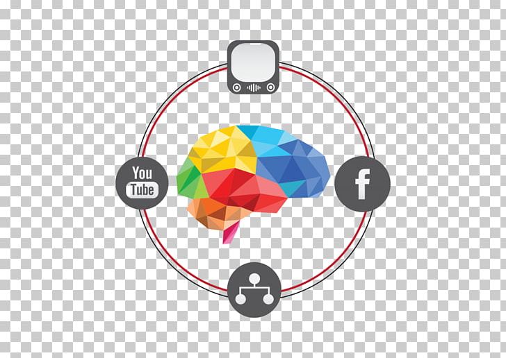 Neuromarketing Advertising Communication Below The Line PNG, Clipart, Advertising, Advertising Campaign, Agy, Atl, Below The Line Free PNG Download