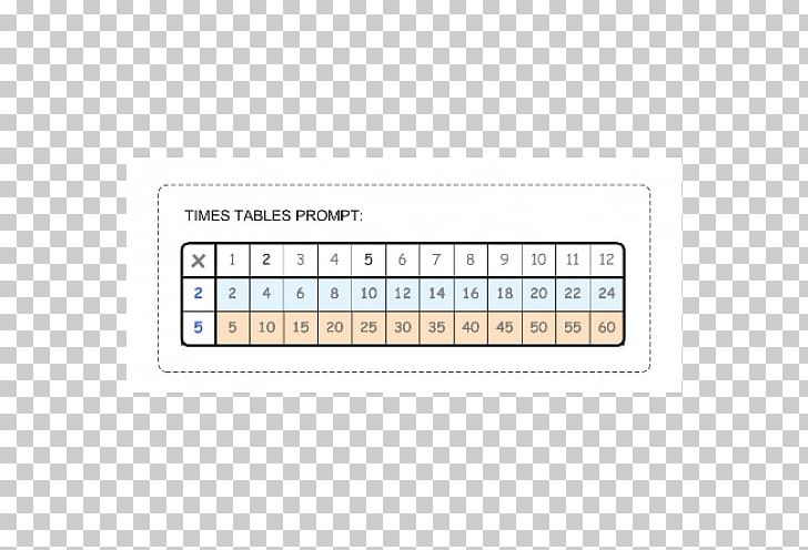 Square Number Paint By Number Bachelor Of Medicine And Bachelor Of Surgery Coloring Book PNG, Clipart,  Free PNG Download