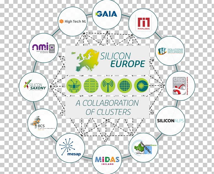 European Union Technology Electronics Industry PNG, Clipart, Asm International, Brand, Circle, Communication, Company Free PNG Download