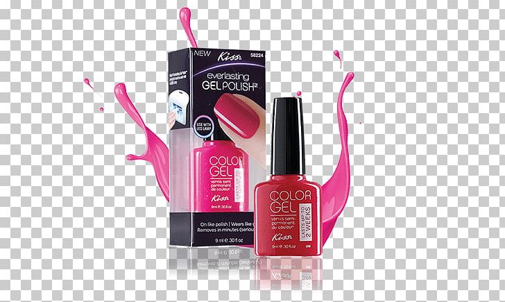 Nail Polish Lip Gloss Lipstick PNG, Clipart, Cosmetics, Gel Nails, Gloss, Lip, Lip Gloss Free PNG Download