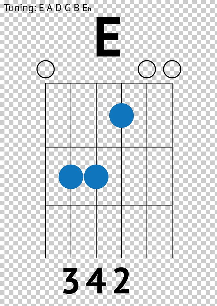 Guitar Chord Strum Tablature PNG, Clipart, Acoustic Guitar, Angle, Area, Chord, Chord Chart Free PNG Download