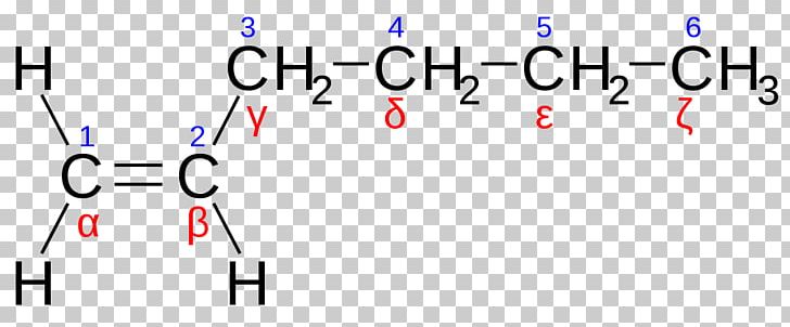 1-Hexene Alpha-olefin Alkene Linear Alpha Olefin PNG, Clipart, Alkene, Alphaolefin, Angle, Area, Blue Free PNG Download