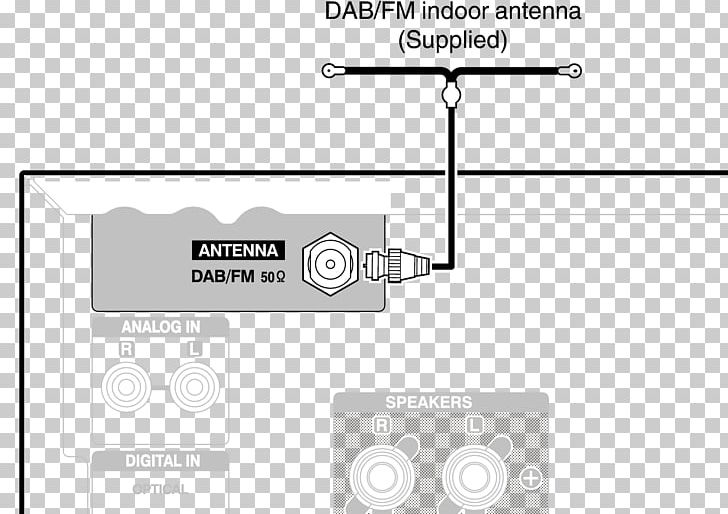 Aerials Indoor Antenna FM Broadcasting Antenna Tuner Signal PNG, Clipart, Aerials, Amplifier, Angle, Antenna Tuner, Area Free PNG Download
