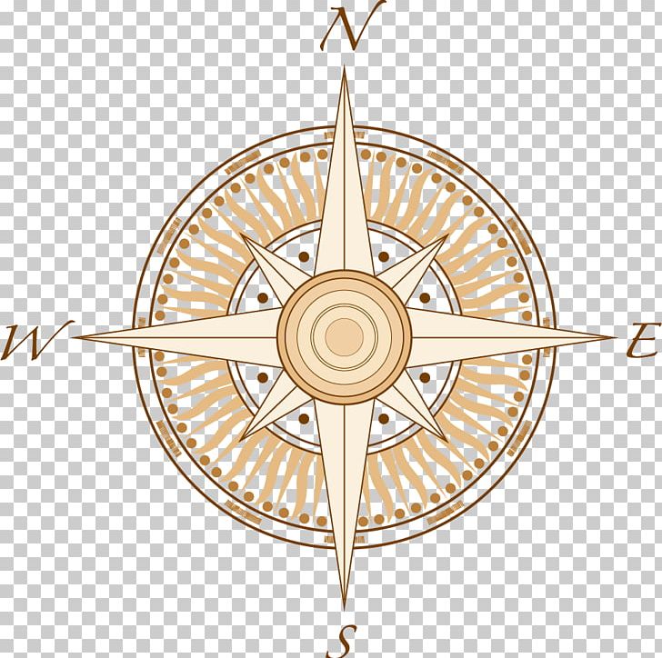North Cardinal Direction Compass PNG, Clipart, Circle, Compass Rose, Compass Vector, Drawing, Hand Drawn Free PNG Download