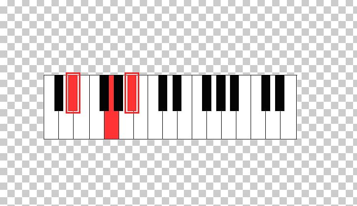 Piano Musical Keyboard PNG, Clipart, B Minor, Chord, Electronic Device, Flat, Furniture Free PNG Download