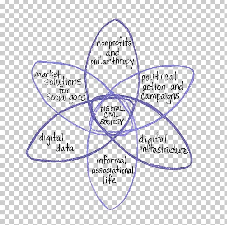 Line Point Organization Angle Diagram PNG, Clipart, Angle, Animal, Area, Art, Circle Free PNG Download