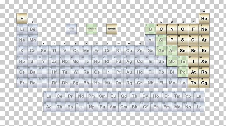 Metalloid Nonmetal Periodic Table Chemical Element PNG, Clipart, Alkali Metal, Alkaline Earth Metal, Angle, Area, Chemical Property Free PNG Download