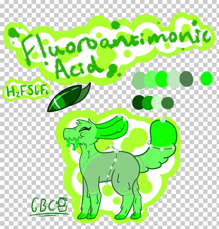 Fluoroantimonic Acid Drawing Leaf PNG, Clipart, Acid, Animal, Animal Figure, Area, Barrel Cactus Free PNG Download