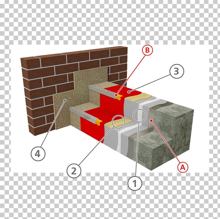 Curing Waterproofing Polymer PNG, Clipart, Angle, Art, Balcony, Box, Clay Pot Free PNG Download