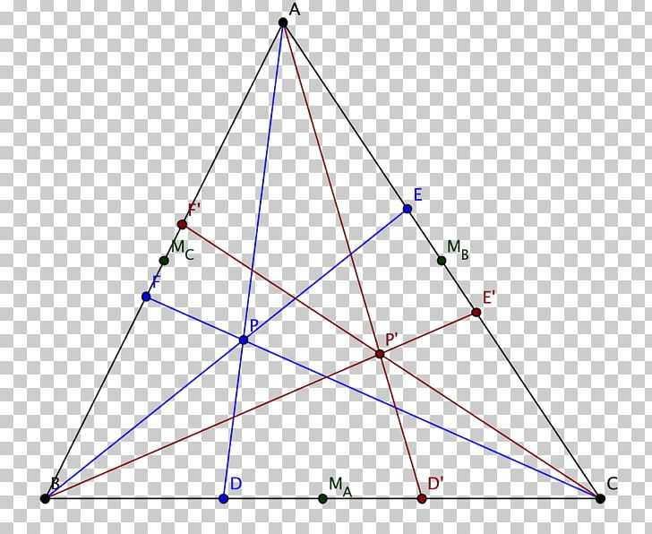 Triangle Point Symmetry PNG, Clipart, Angle, Area, Art, Circle, Diagram Free PNG Download