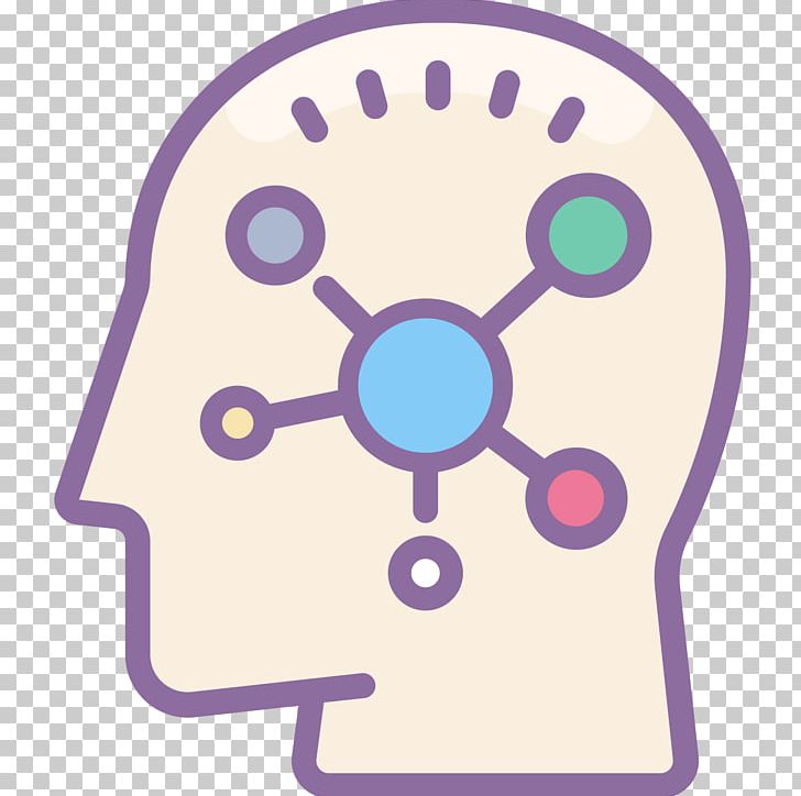 Computer Icons Mind Map Chart PNG, Clipart, Area, Blog, Brainstorming, Chart, Circle Free PNG Download