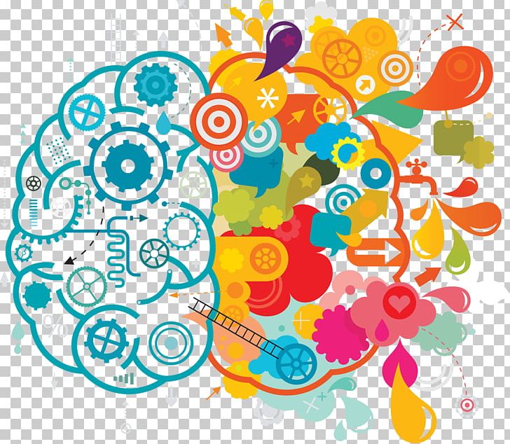 Your Creative Brain Creativity Mind PNG, Clipart, Area, Art, Artwork, Brain, Brainstorming Free PNG Download