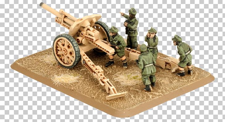 Figurine Mortar PNG, Clipart, Afrika Korps, Figurine, Miniature, Mortar, Scale Model Free PNG Download