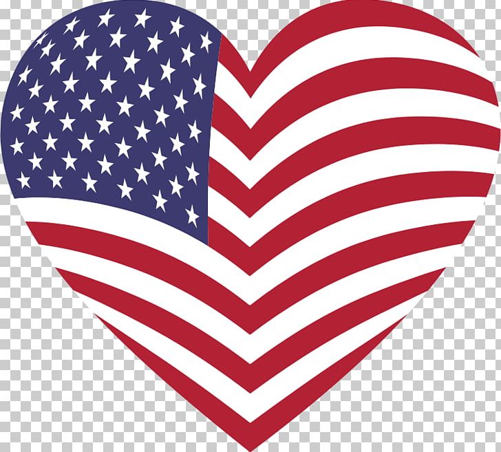 Flag Of The United States PNG, Clipart, America, American Heart Association, Clip Art, Flag, Flag Day Free PNG Download
