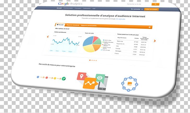 Google Analytics アクセス解析 PNG, Clipart, Area, Brand, Computer Icon, Computer Software, Diagram Free PNG Download