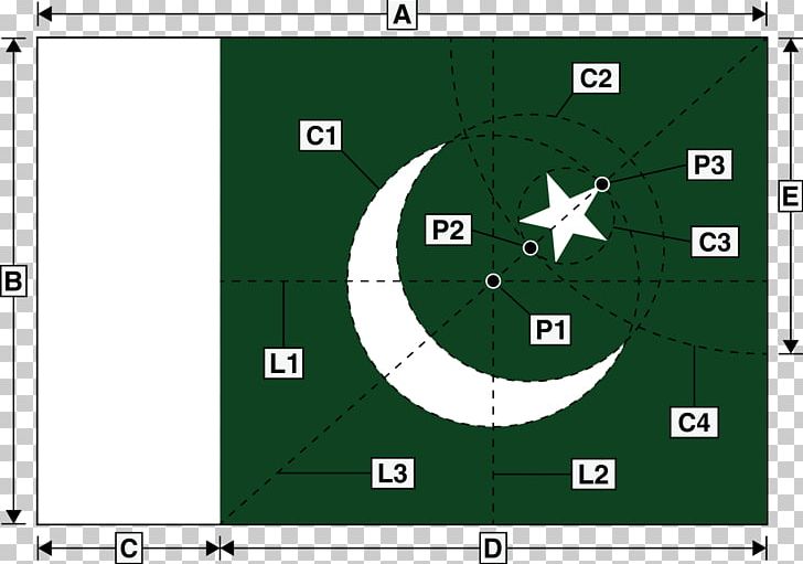 Flag Of Pakistan Dominion Of Pakistan VIP Flags National Flag PNG, Clipart, Angle, Area, Circle, Diagram, Dominion Of Pakistan Free PNG Download