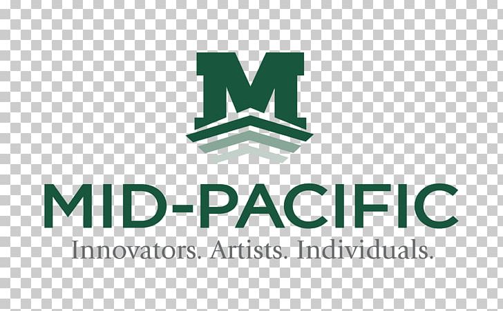 Mid-Pacific Institute Private School An Analysis Of Malay Magic High School PNG, Clipart, Brand, Education Science, Graphic Design, High School, Institute Free PNG Download