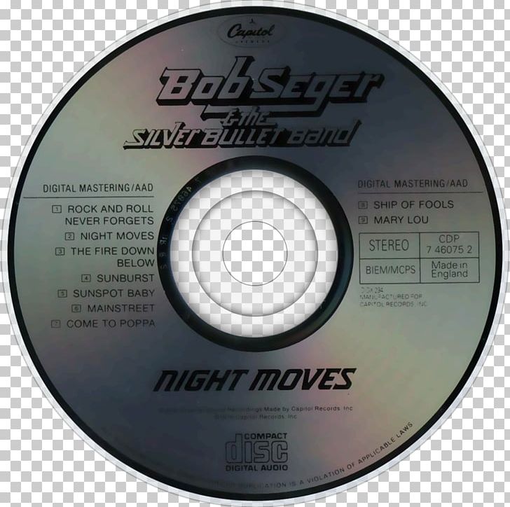 Compact Disc Night Moves Greatest Hits Stranger In Town Song PNG, Clipart, Against The Wind, Album, Album Cover, Bob Seger, Brand Free PNG Download