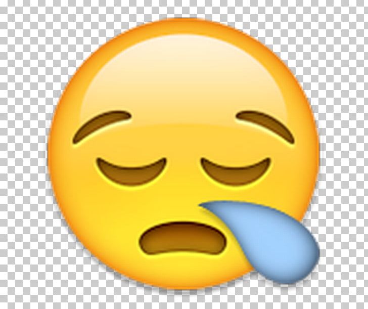 Emoji Text Messaging IPhone Meaning Message PNG, Clipart ...