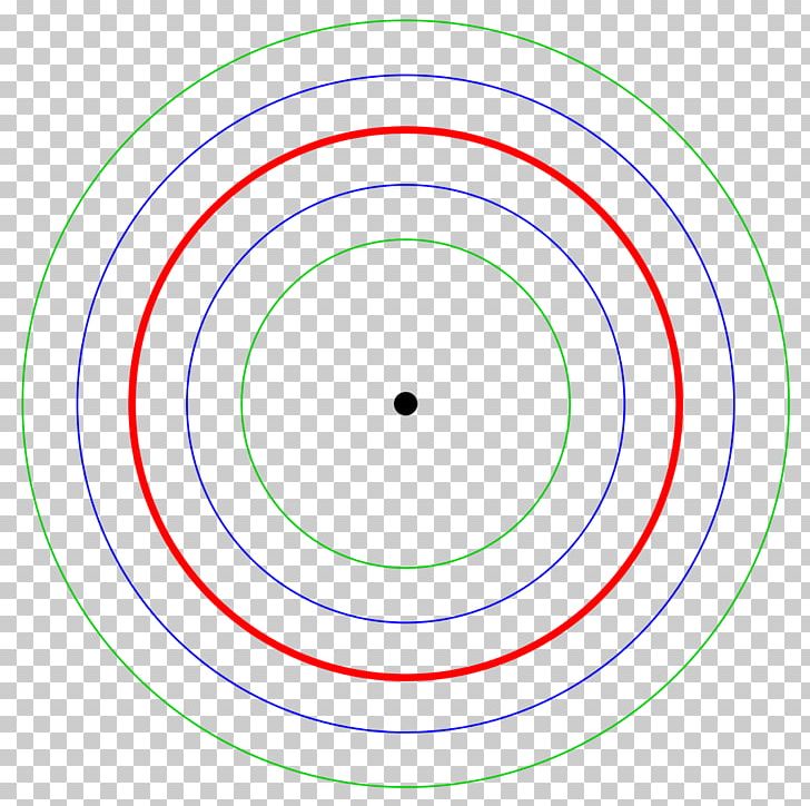 Circle Parallel Curve Parallel Transport PNG, Clipart, Angle, Area, Circle, Computeraided Design, Congruence Free PNG Download
