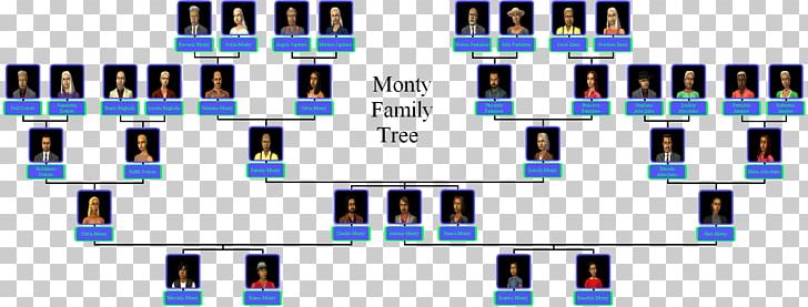 The Sims 3 The Sims 2 Romeo And Juliet The Merchant Of Venice PNG, Clipart, Argumentative, Brand, Essay, Family, Family Tree Free PNG Download