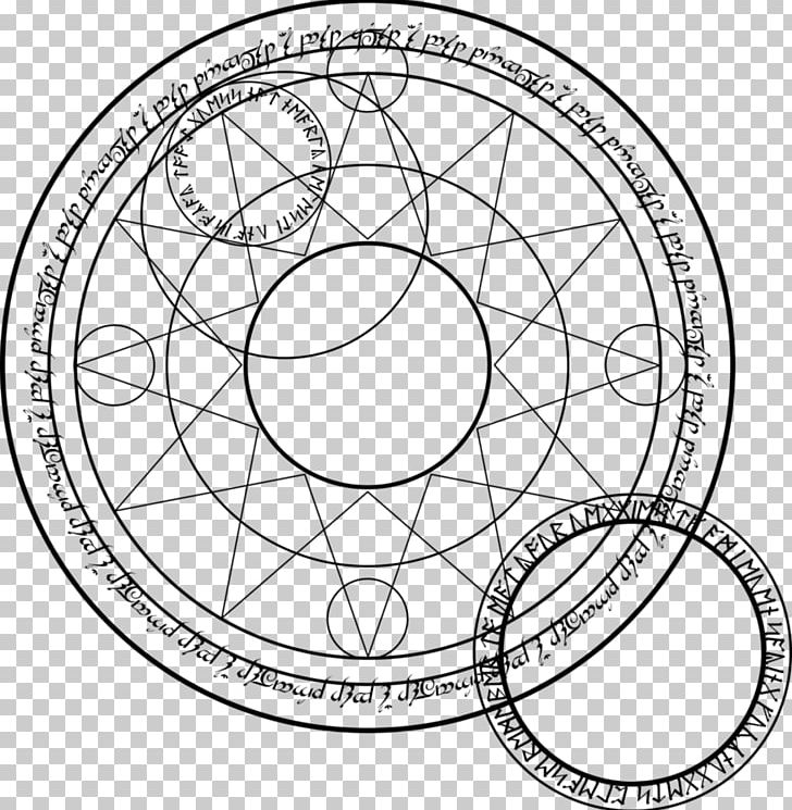 The Magic Circle Spell PNG, Clipart, Angle, Area, Auto Part, Bicycle Part, Bicycle Wheel Free PNG Download