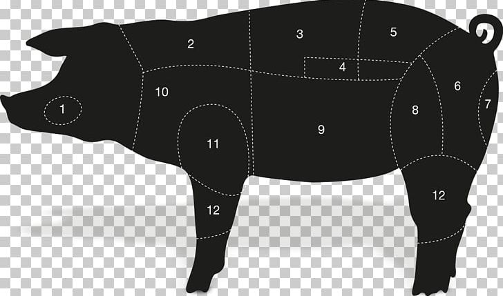 Pig Cattle Horse PNG, Clipart, Angle, Animals, Black, Black And White, Black M Free PNG Download