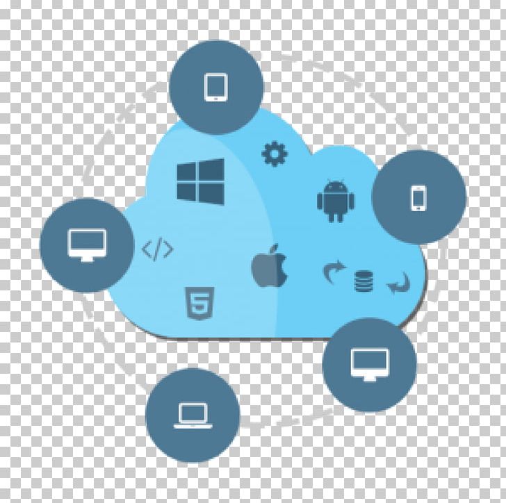 Cloud Computing Mobile App Development Computer Software PNG, Clipart, Blue, Circle, Cloud, Cloud Computing, Cloud Technology Free PNG Download