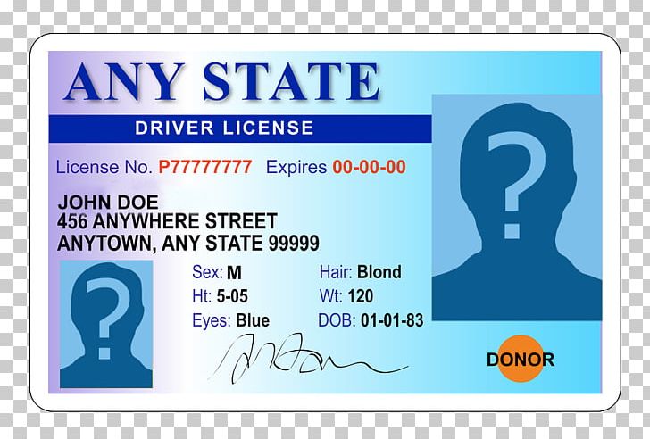 Car Driver's License Driving Real ID Act PNG, Clipart,  Free PNG Download