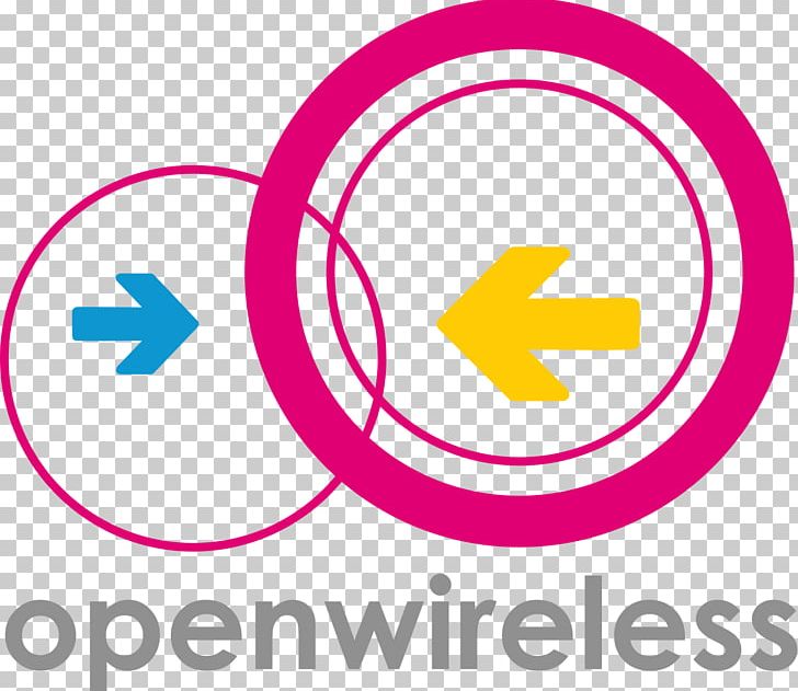 Aachen Freifunk Free Software Wireless LAN Wi-Fi PNG, Clipart, Aachen, Area, Brand, Circle, Free Software Free PNG Download