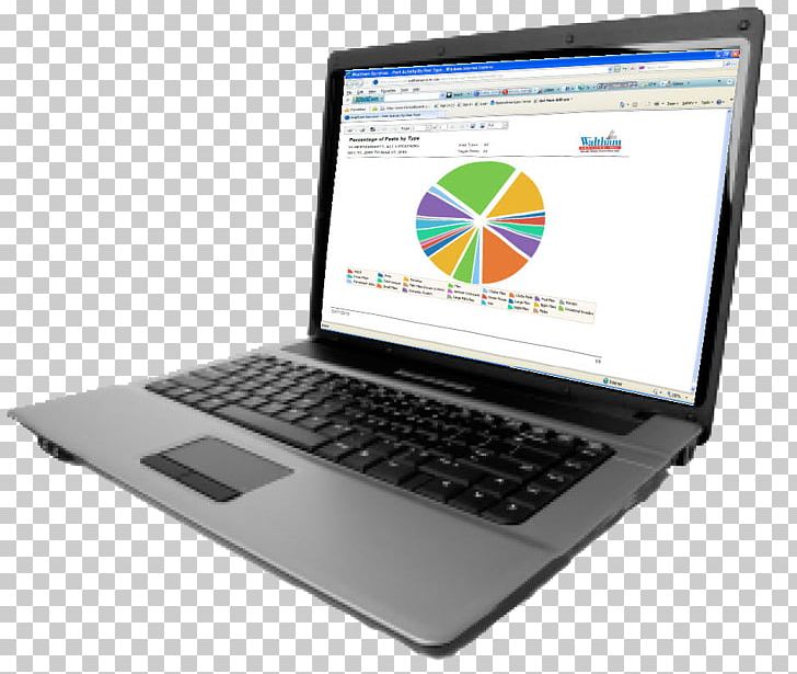Laptop Netbook Hewlett-Packard Intel Celeron PNG, Clipart, Brand, Celeron, Central Processing Unit, Computer, Computer Hardware Free PNG Download