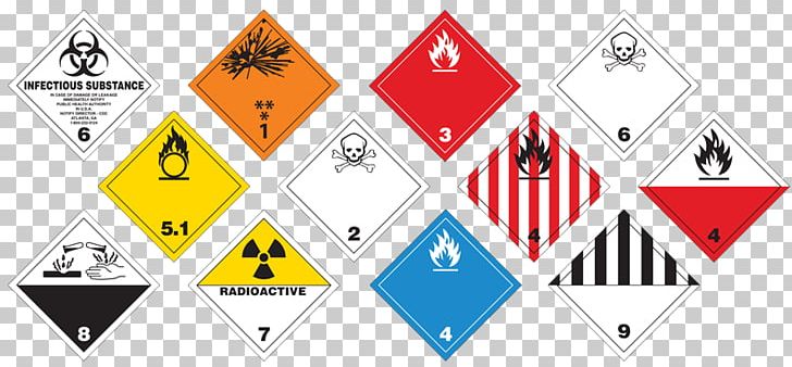 Transportation Of Dangerous Goods Act PNG, Clipart, Act, Adr, Angle, Brand, Cargo Free PNG Download