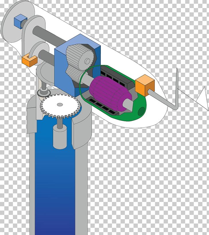 Wind Turbine Wind Power Renewable Energy Slip Ring PNG, Clipart, Airborne Wind Turbine, Angle, Cogeneration, Cylinder, Electric Generator Free PNG Download