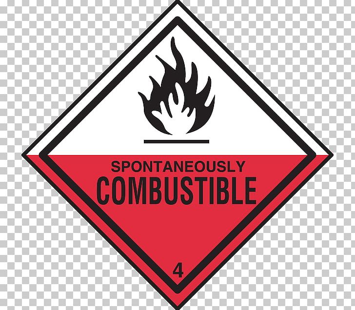Dangerous Goods Combustibility And Flammability Label Placard NFPA 704 PNG, Clipart, Adr, Angle, Area, Brand, Chemical Substance Free PNG Download