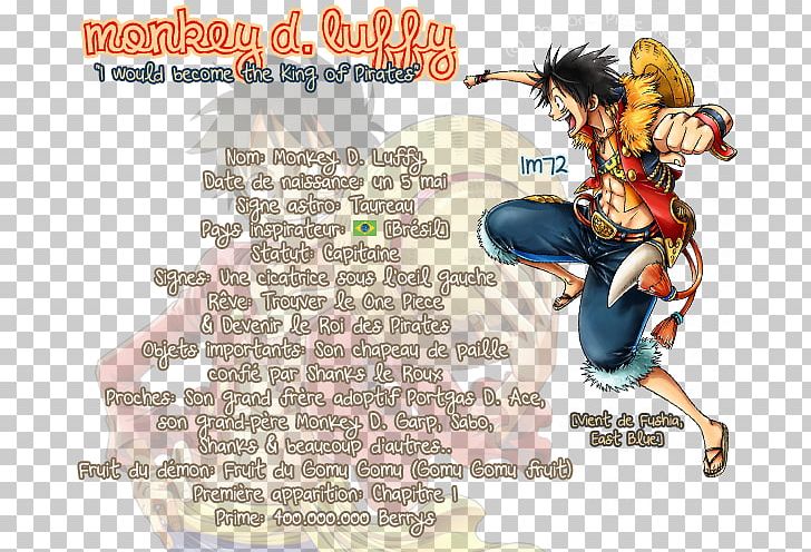 Monkey D. Luffy Gol D. Roger Character One Piece Quotation PNG, Clipart, Advertising, Anime, Art, Cartoon, Character Free PNG Download