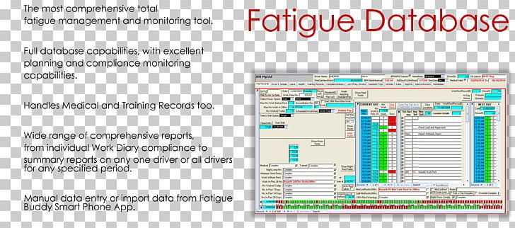 Technology Database Design Font PNG, Clipart, Area, Database, Database Design, Electronics, Fatigue Free PNG Download