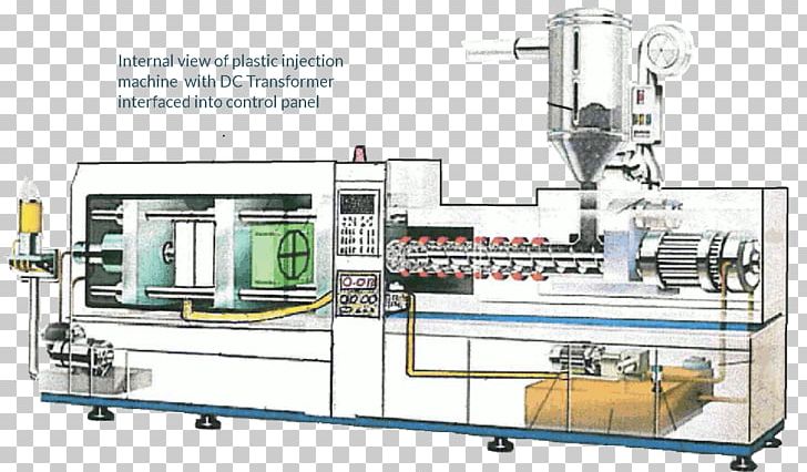 Injection Molding Machine Plastic Injection Moulding PNG, Clipart, Canning, Engineering, Extrusion, Industry, Injection Molding Machine Free PNG Download