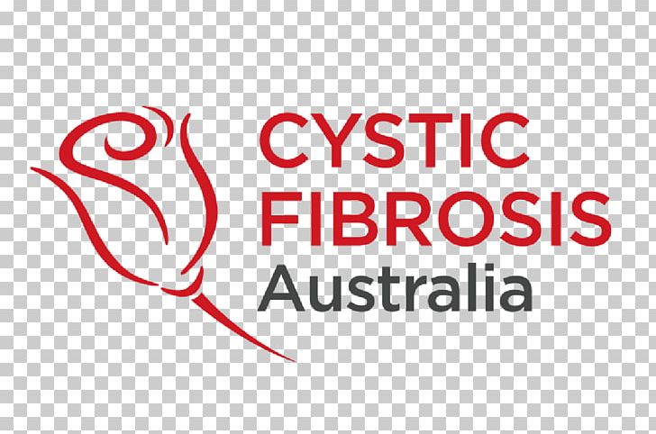 Cystic Fibrosis Queensland Noosa Triathlon Multi Sport Festival Living With Cystic Fibrosis Genetic Disorder PNG, Clipart, 50 Years, Area, Australia, Brand, Brisbane Free PNG Download