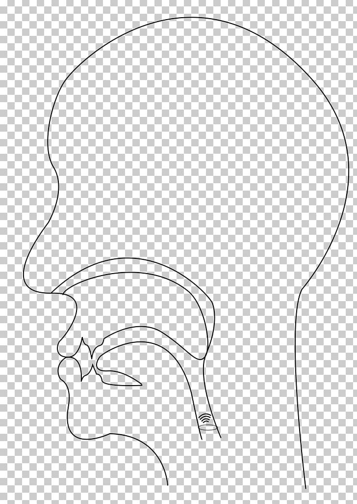 Ear Line Art Drawing /m/02csf PNG, Clipart, Angle, Artwork, Black, Black And White, Cartoon Free PNG Download