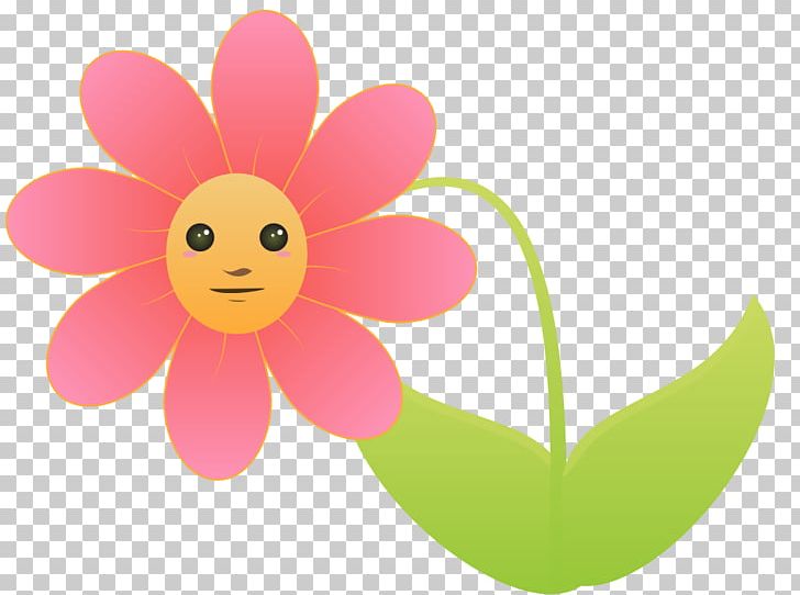 Flower Face Smiley PNG, Clipart, Cartoon, Computer Icons, Computer Wallpaper, Drawing, Face Free PNG Download