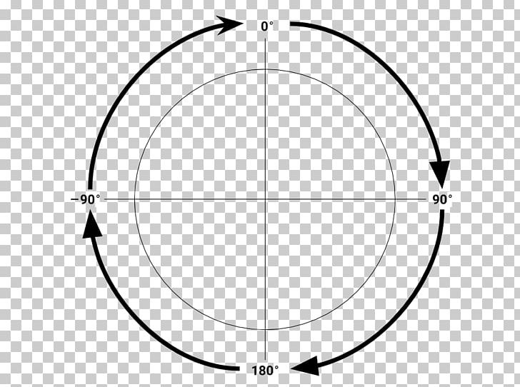 Circle Point Angle Symmetry PNG, Clipart, 360 Degrees, Angle, Area, Black And White, Circle Free PNG Download